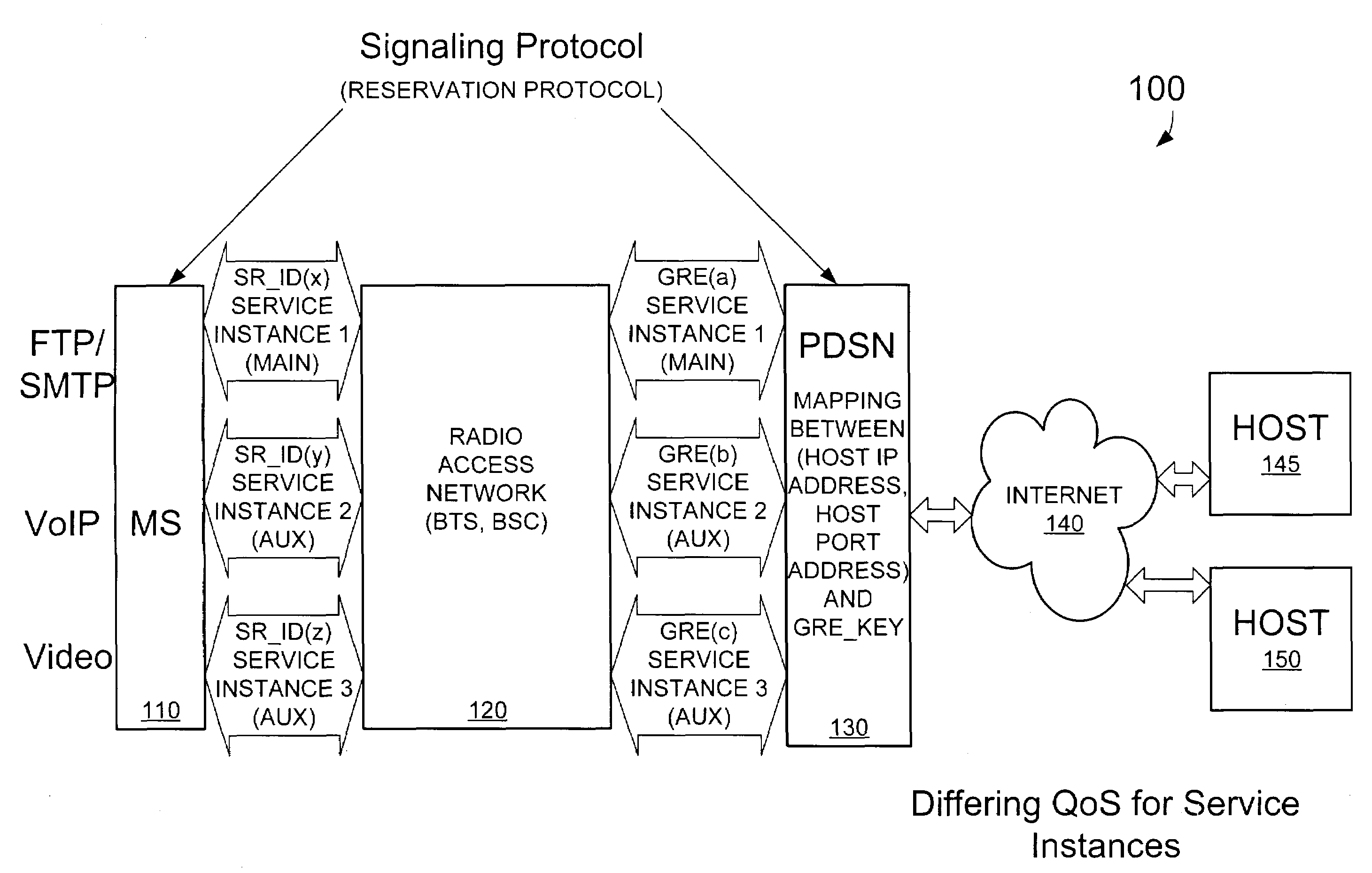 Method for dynamic flow mapping in a wireless network