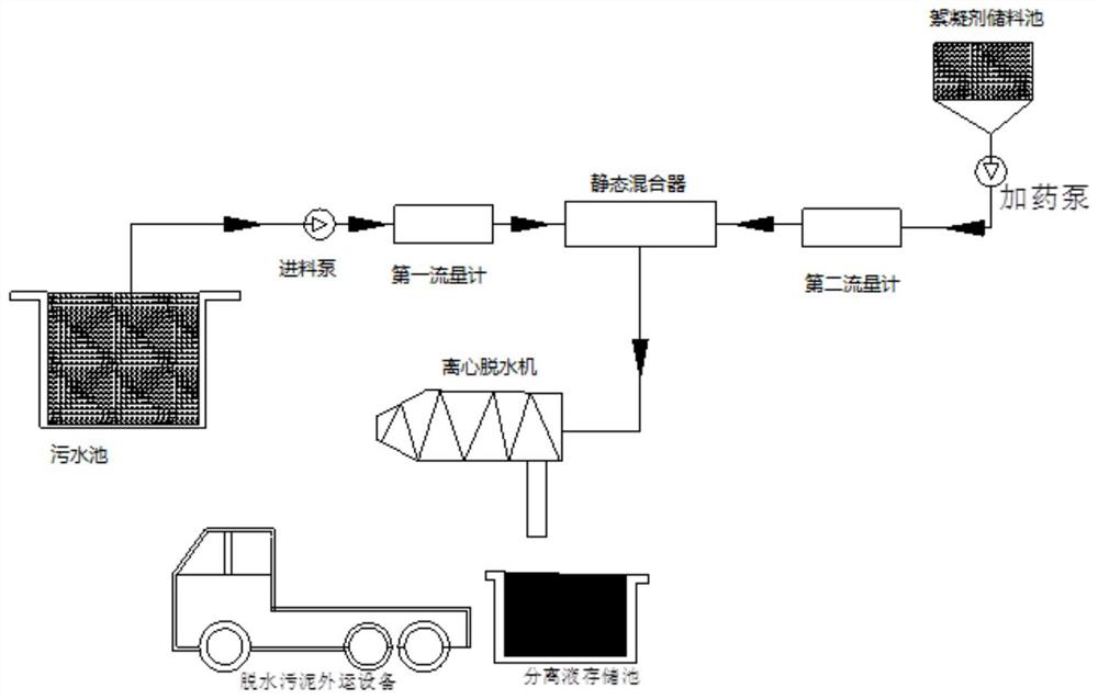 Assembled pavement device