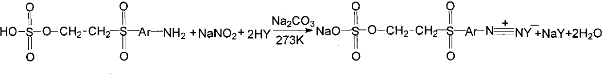 Method for preparing water soluble vinyl-sulfone polyurethane class high molecular reactive dye with diazo coupling method