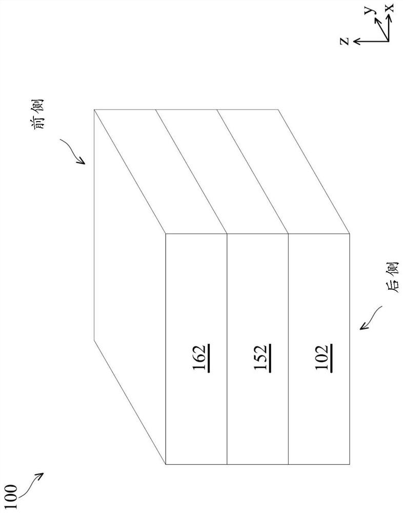 Semiconductor structure having front side and back side and method of forming same