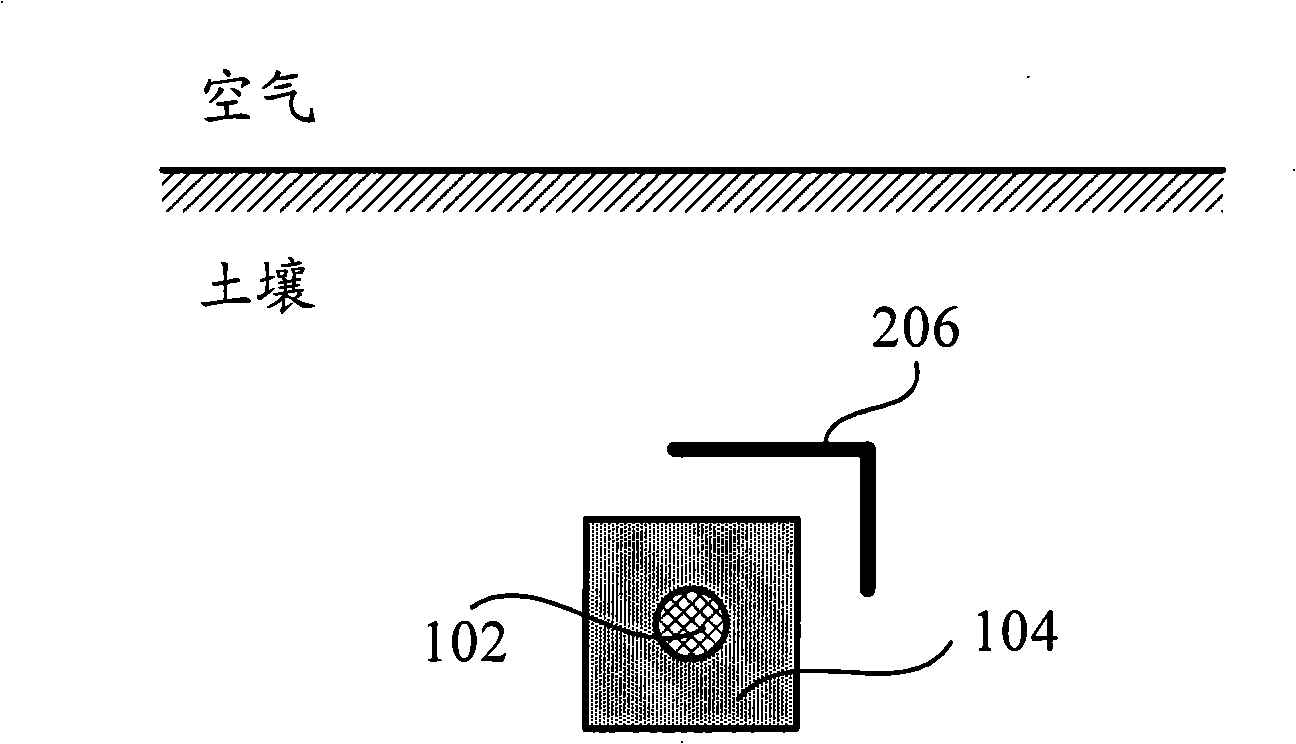 Grounding electrode insulation screen structure and its setting method
