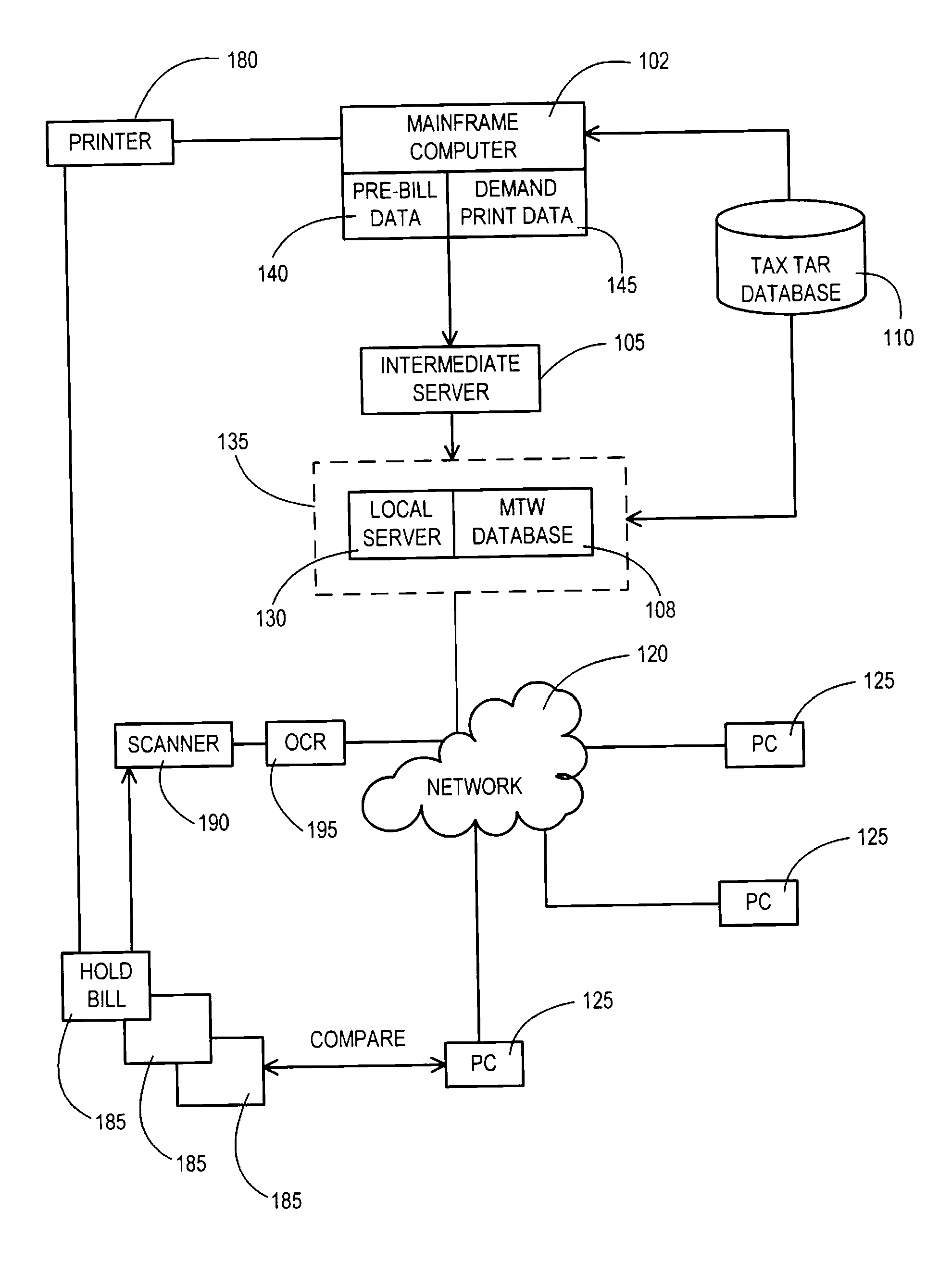 Mechanized tax worksheet