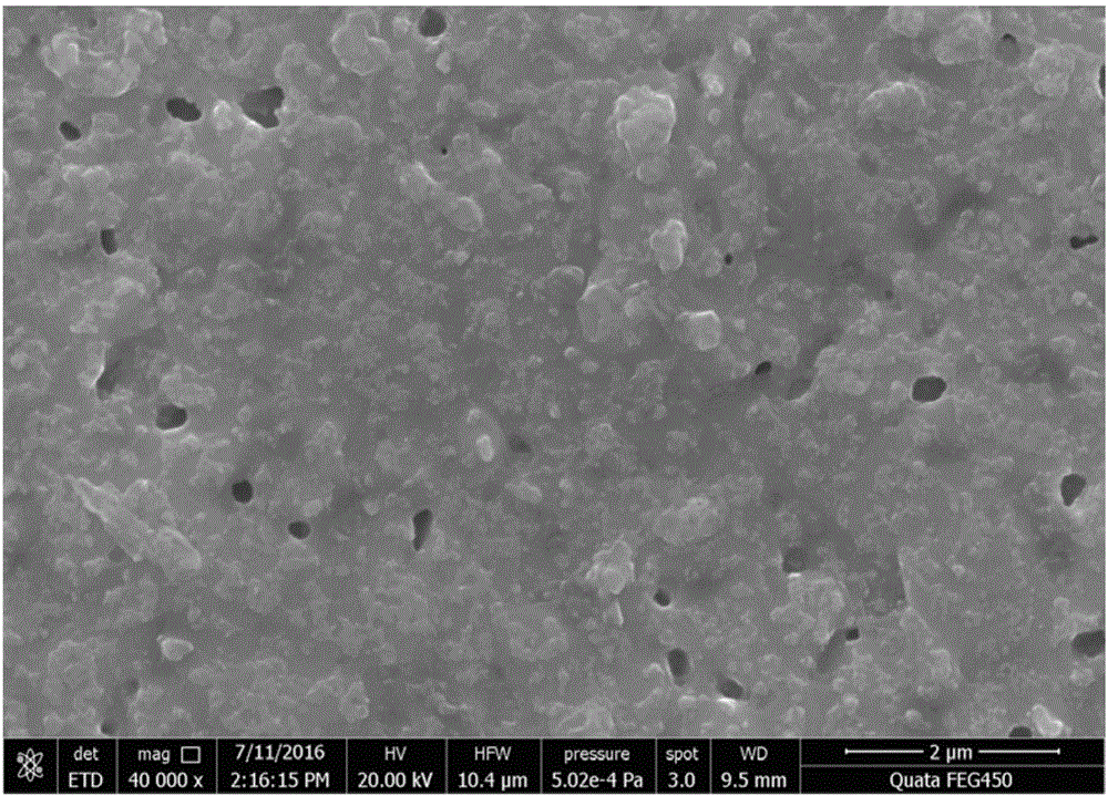 SrTiO3 doped YBCO composite film and preparation method thereof