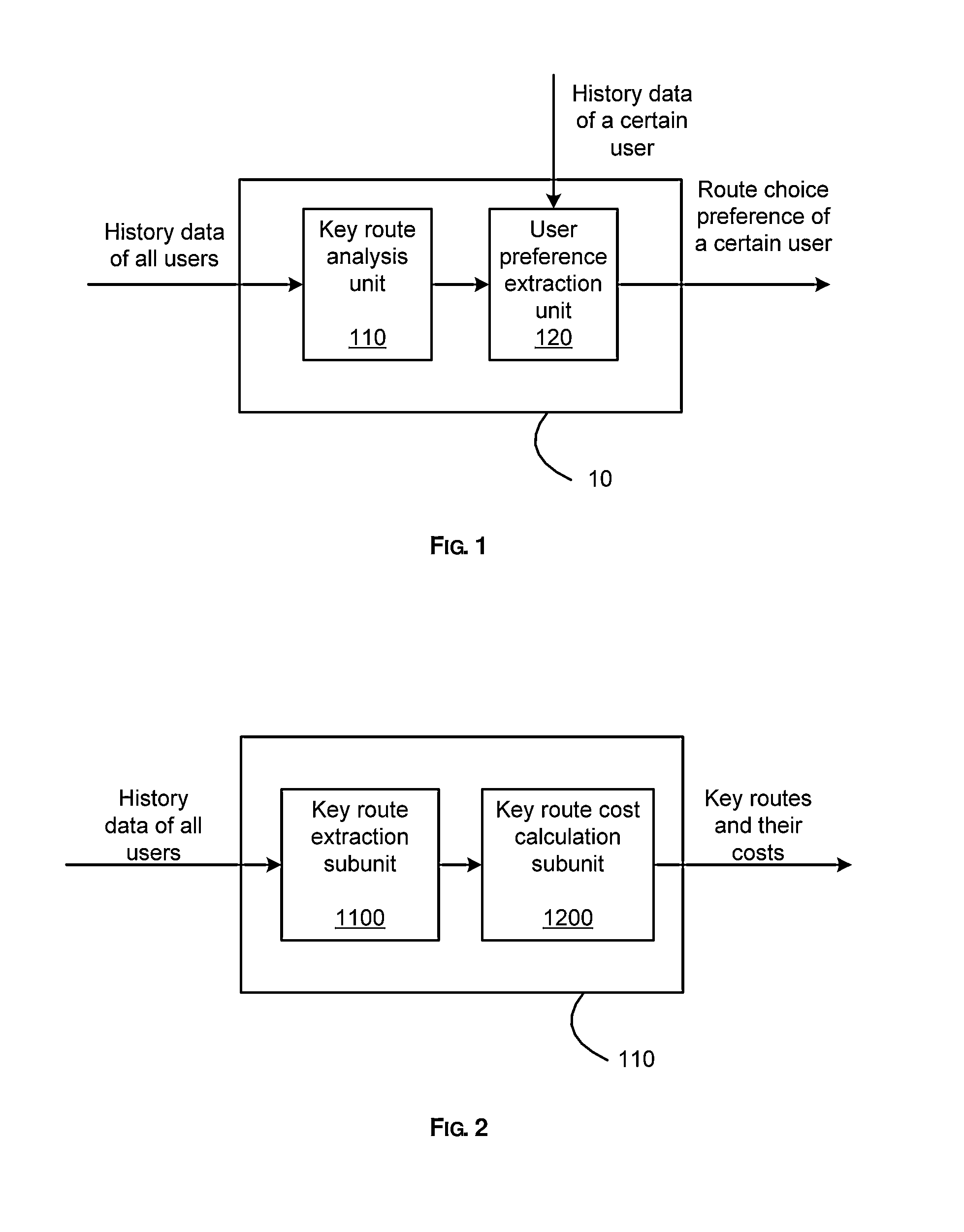 Method and system for extracting route choice preference of a user