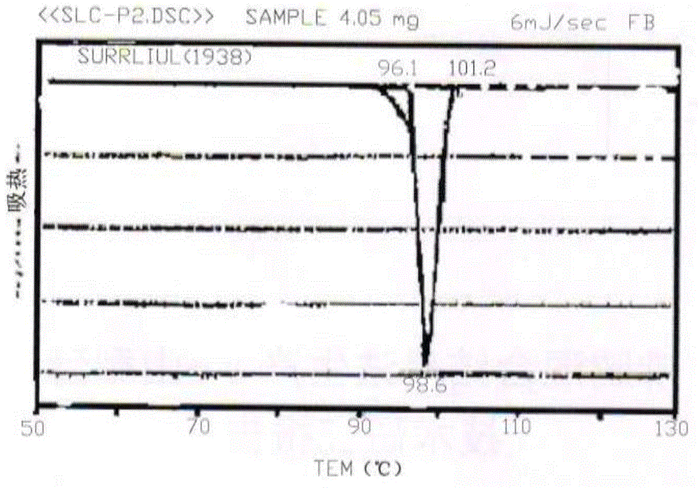 Preparation method of gamma-crystalline sorbitol