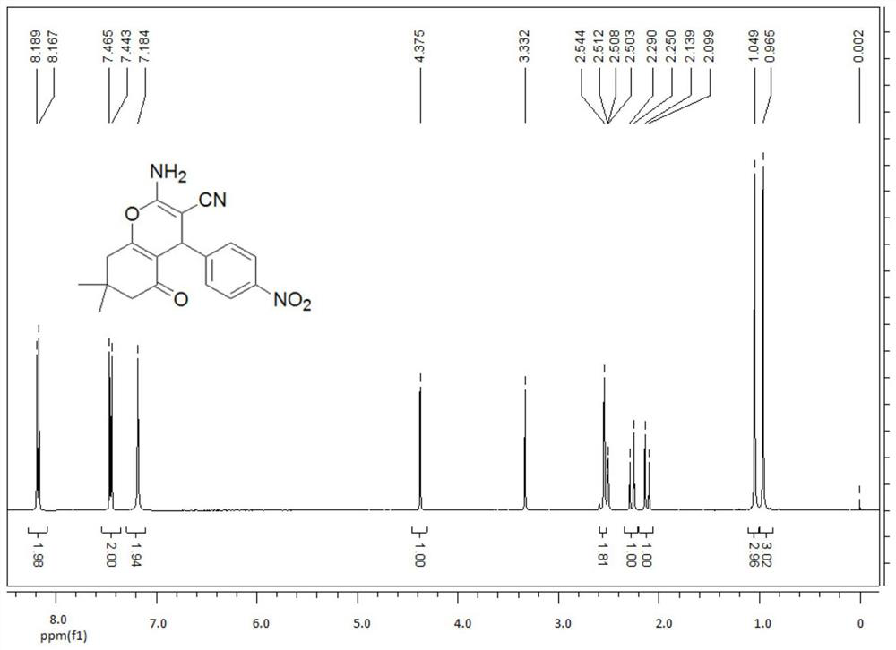 Application of benzopyrans in the preparation of anti-Hantaan virus drugs
