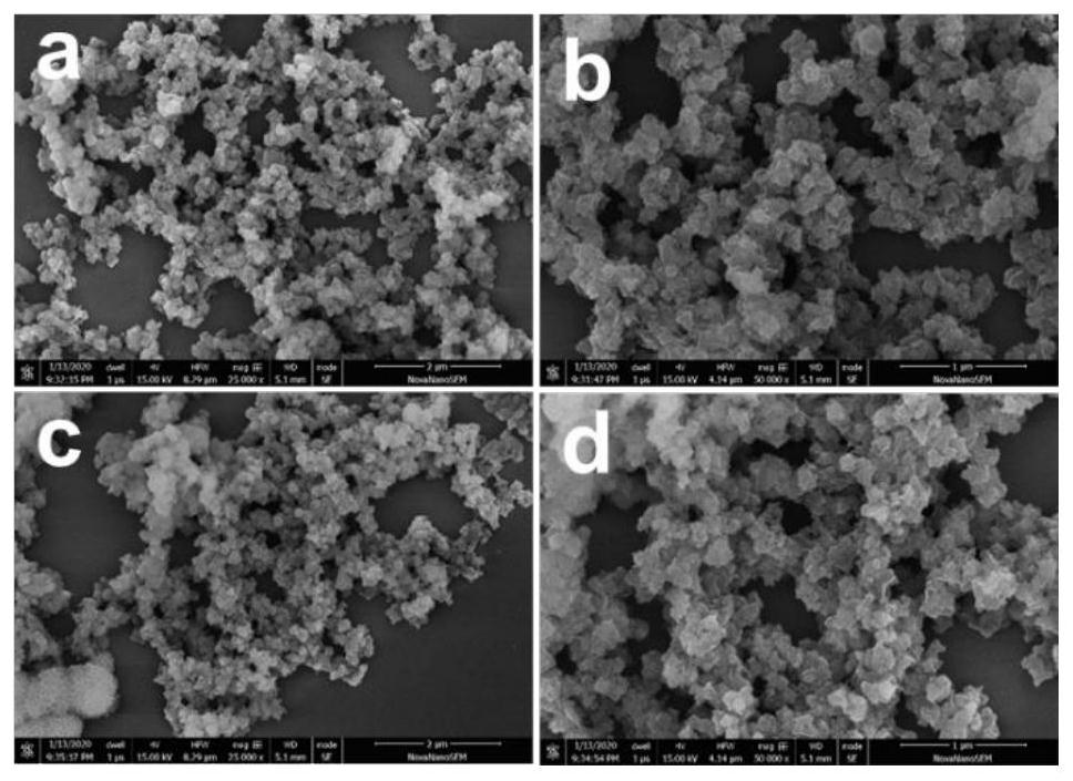 Preparation method and application of nickel selenide/molybdenum selenide composite nano electrocatalyst