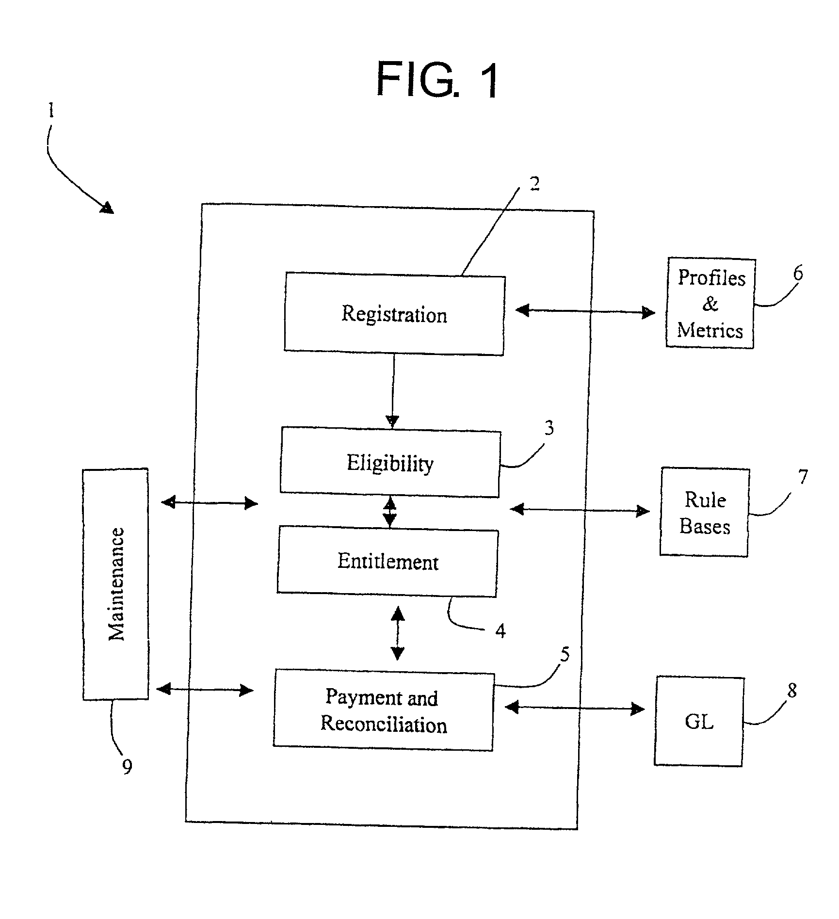 Data processing system and development method