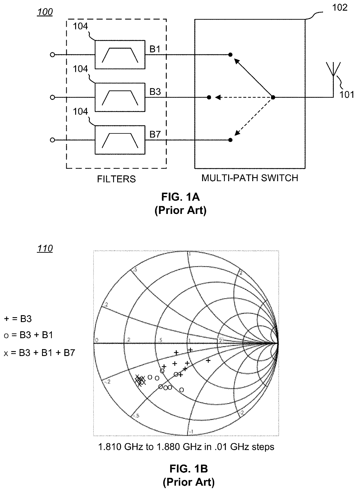 Adaptive tuning networks with direct mapped multiple channel filter tuning