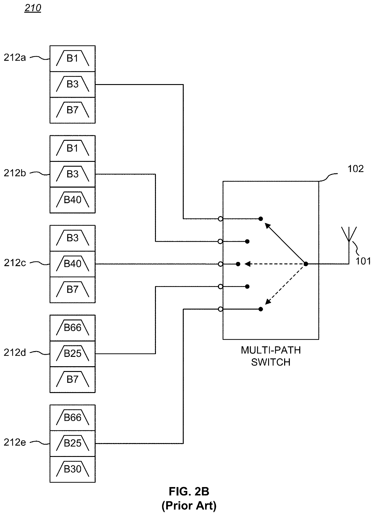 Adaptive tuning networks with direct mapped multiple channel filter tuning