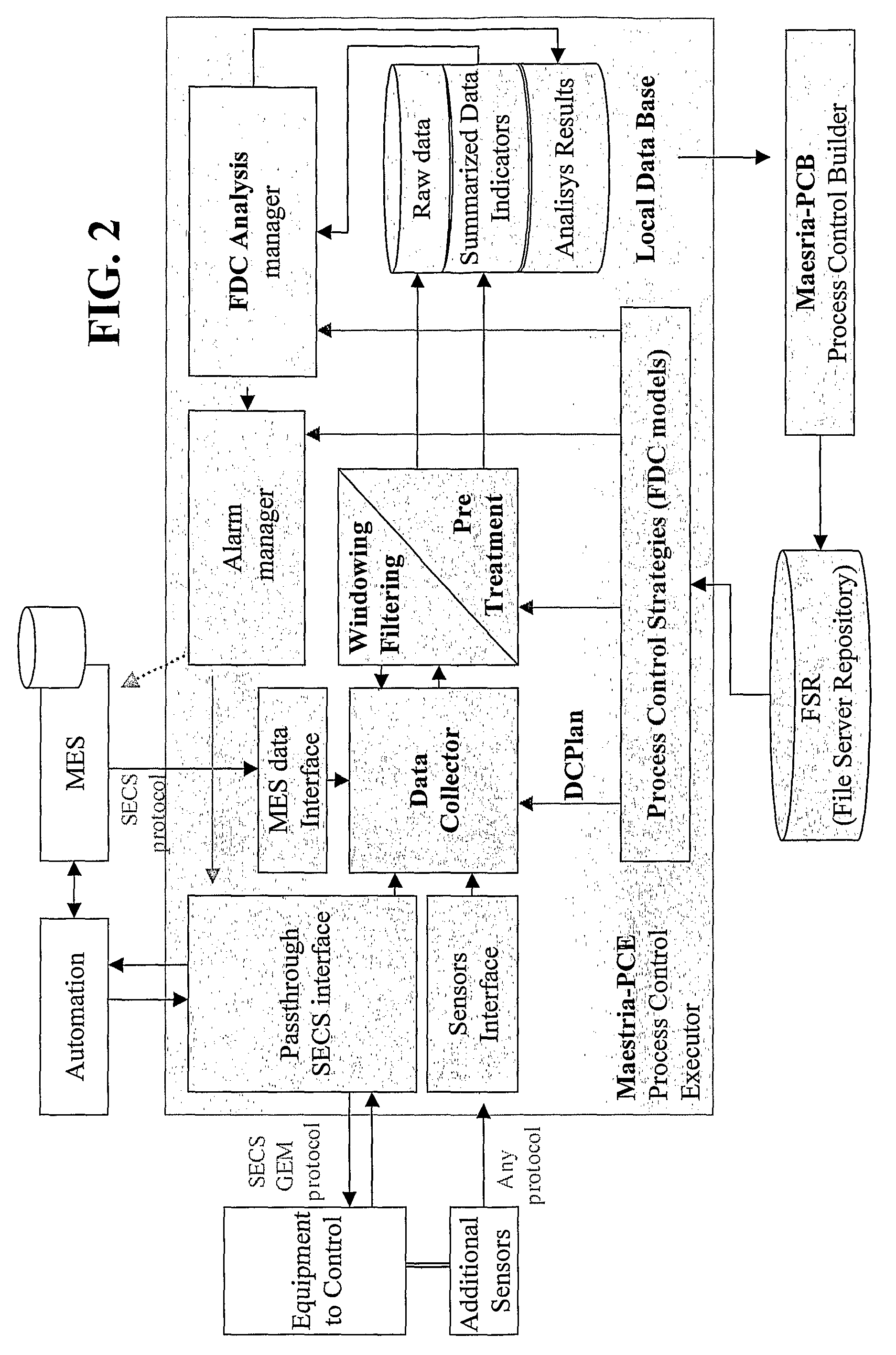 Method for evaluating the quality of data collection in a manufacturing environment