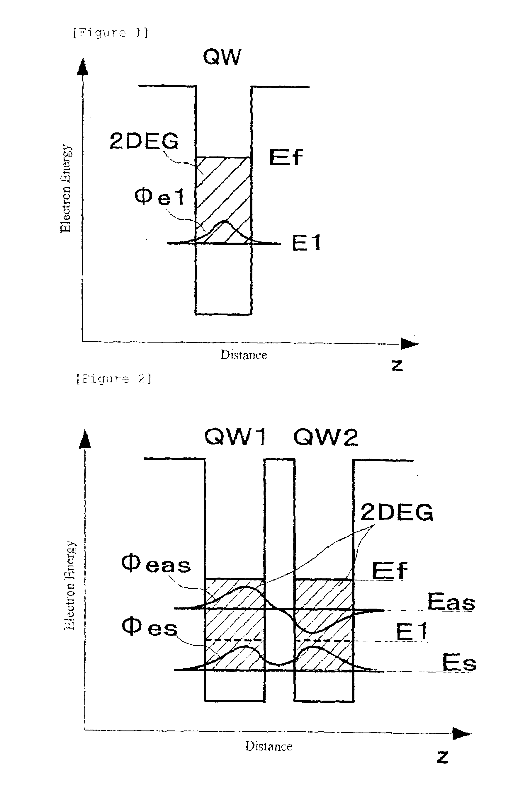 Complementary logic circuit