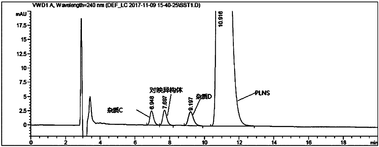 Analysis method of impurity C, impurity D and enantiomer in palonosetron hydrochloride injection or bulk drug