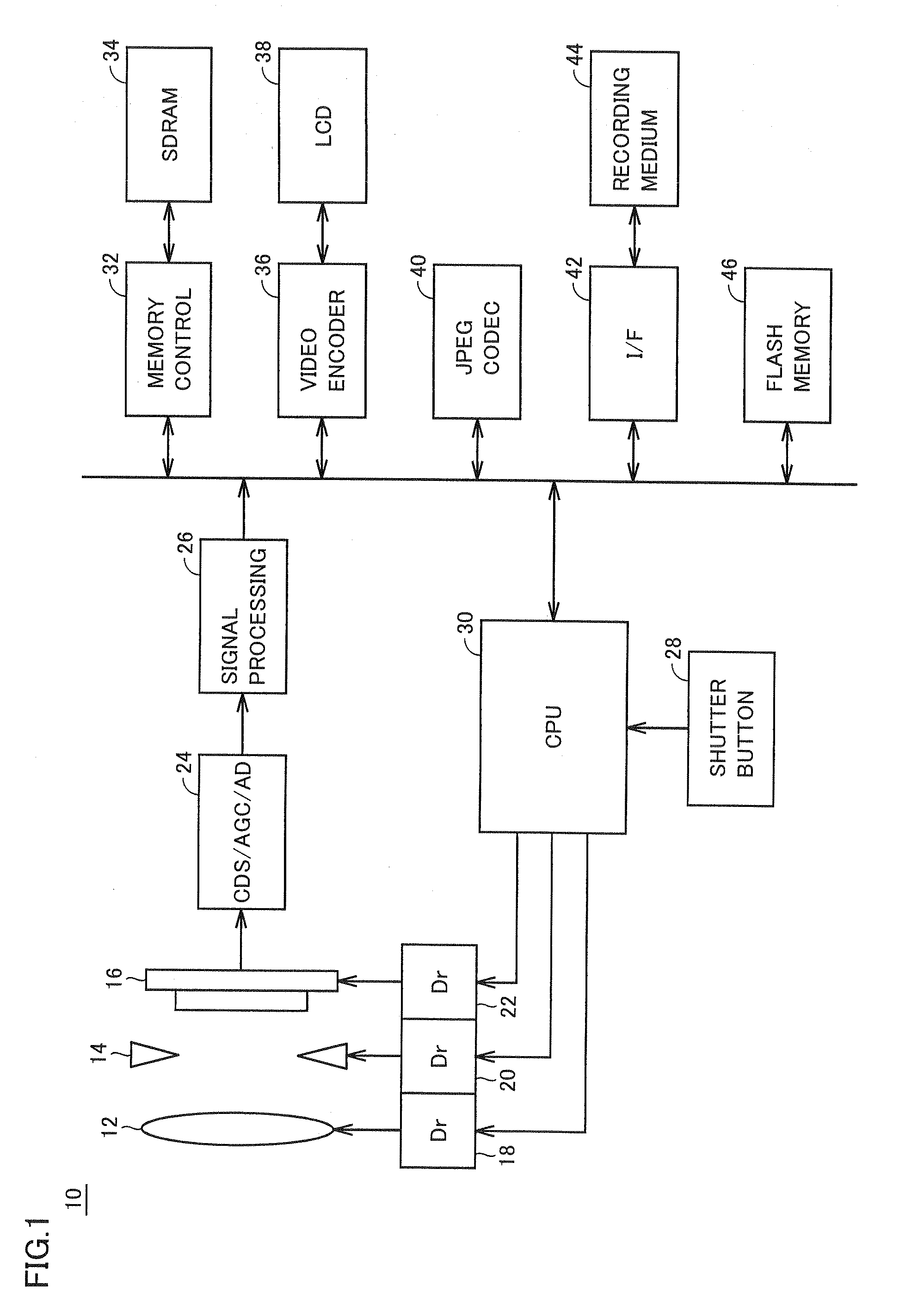 Semiconductor Integrated Circuit Having Normal Mode And Self-Refresh Mode