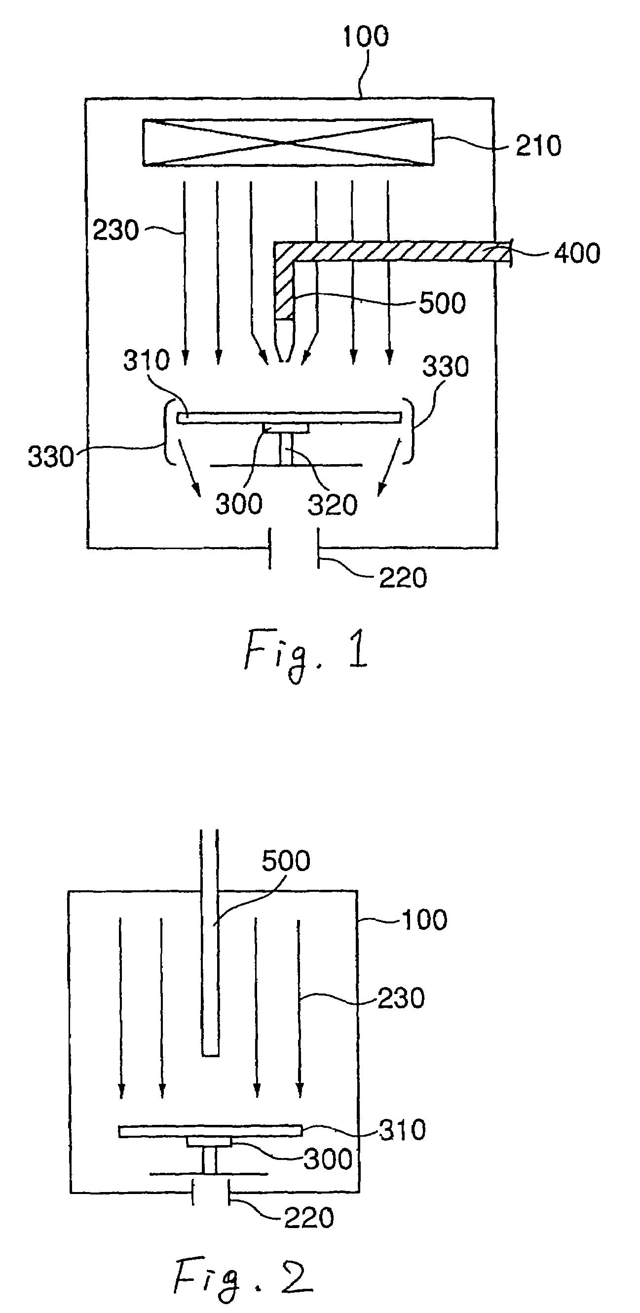 Processing equipment