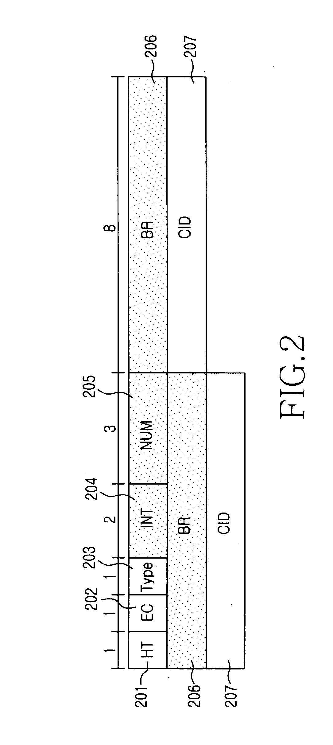 Apparatus and method for bandwidth request in broadband wireless communication system