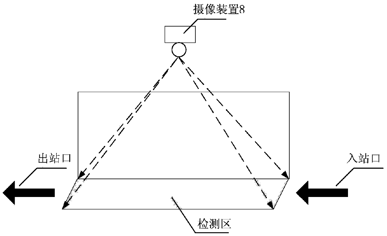 Gate access system