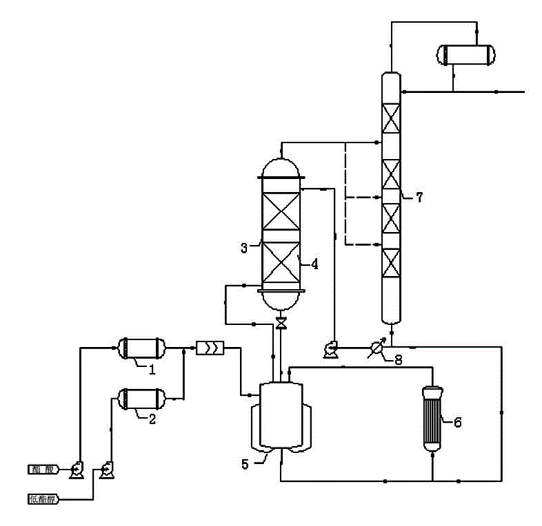 Method for reducing acidity of acetate