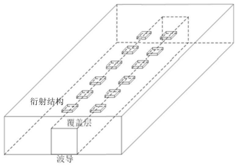 Waveguide grating structure and preparation method thereof