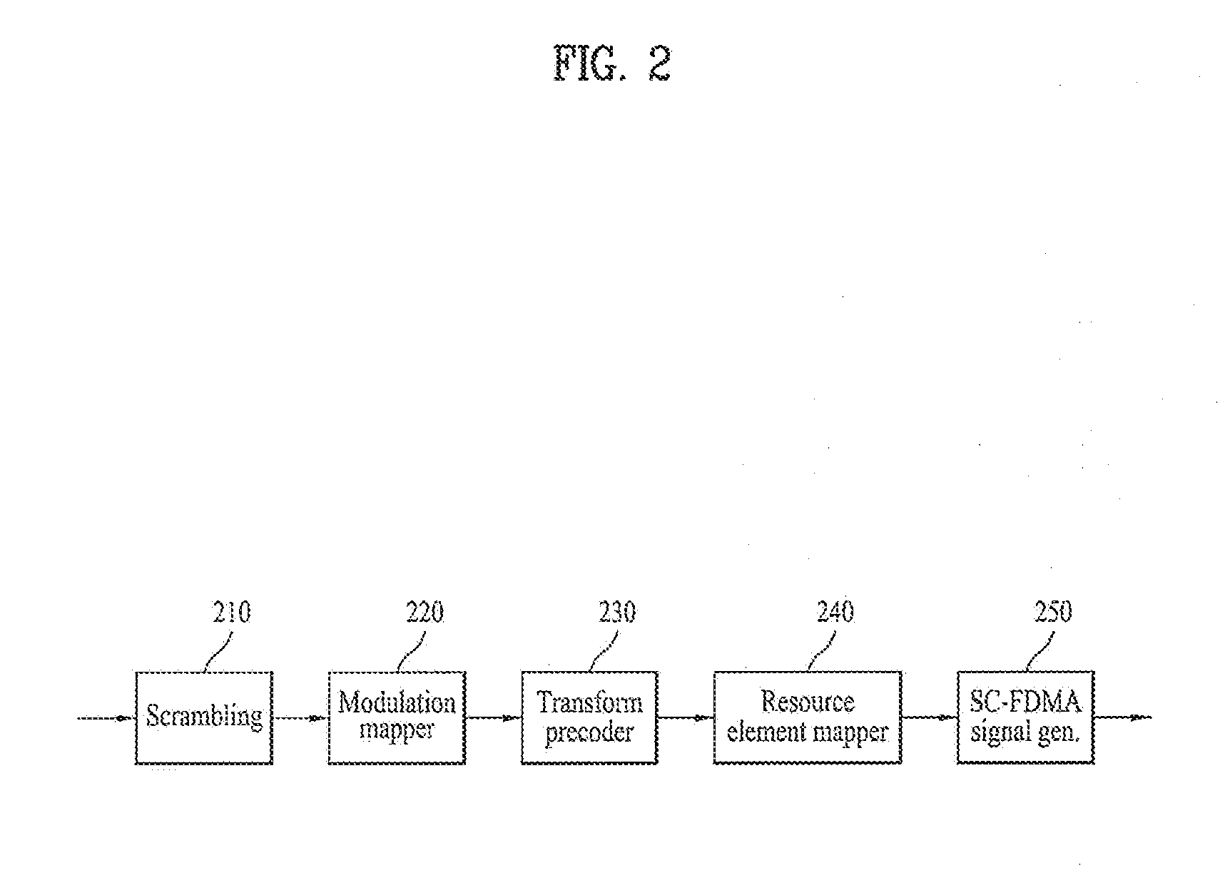 Apparatus and method for controlling inter-cell interference