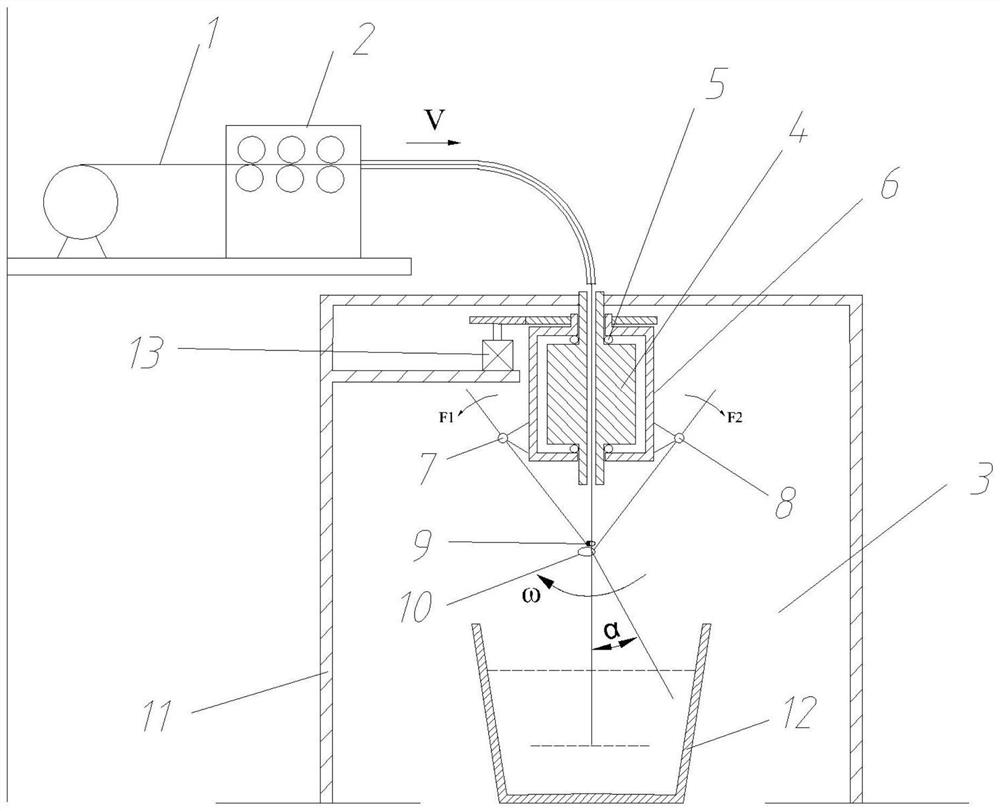 Magnesium wire feeding desulfurization device and method