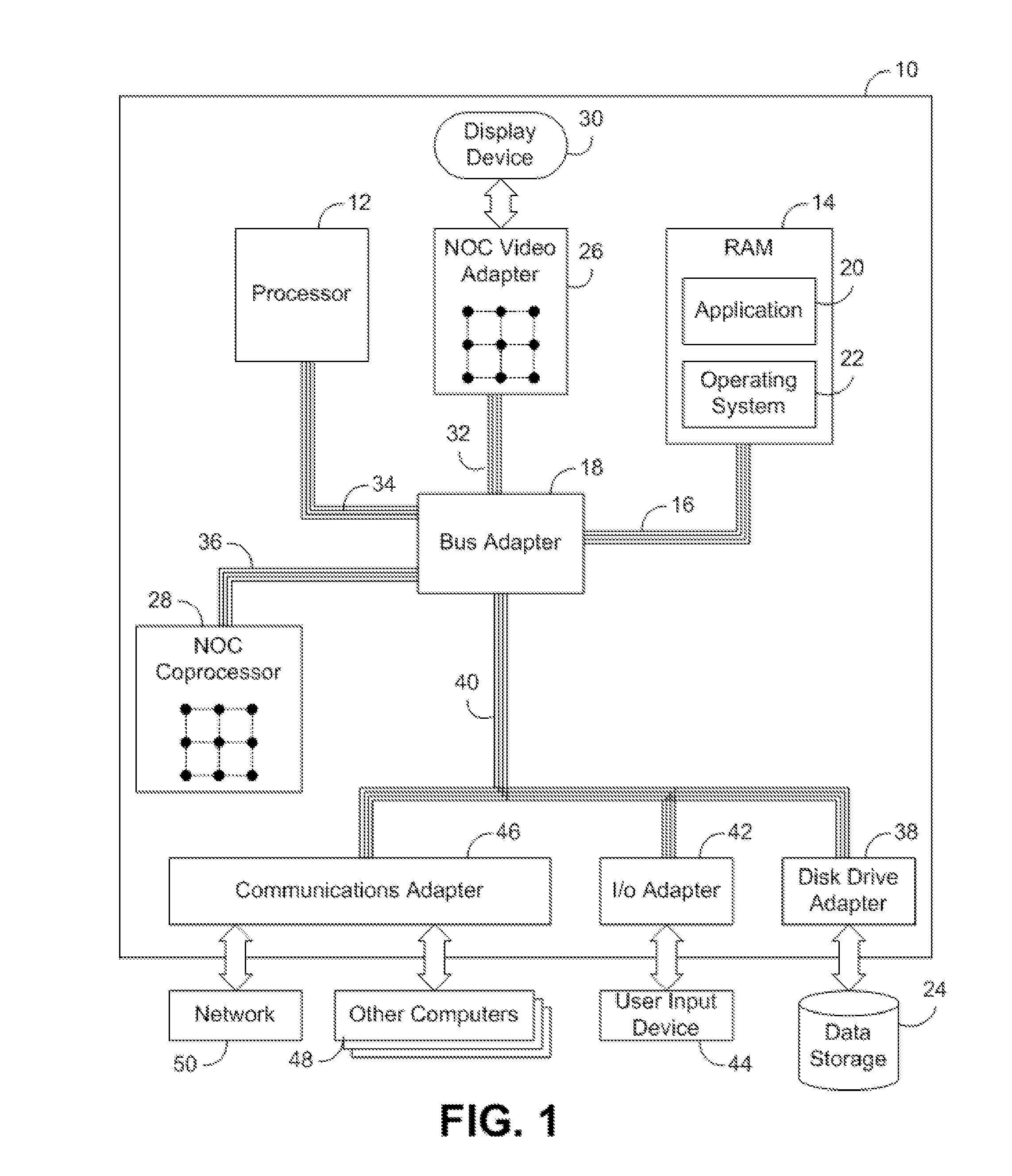 Branch prediction with power usage prediction and control