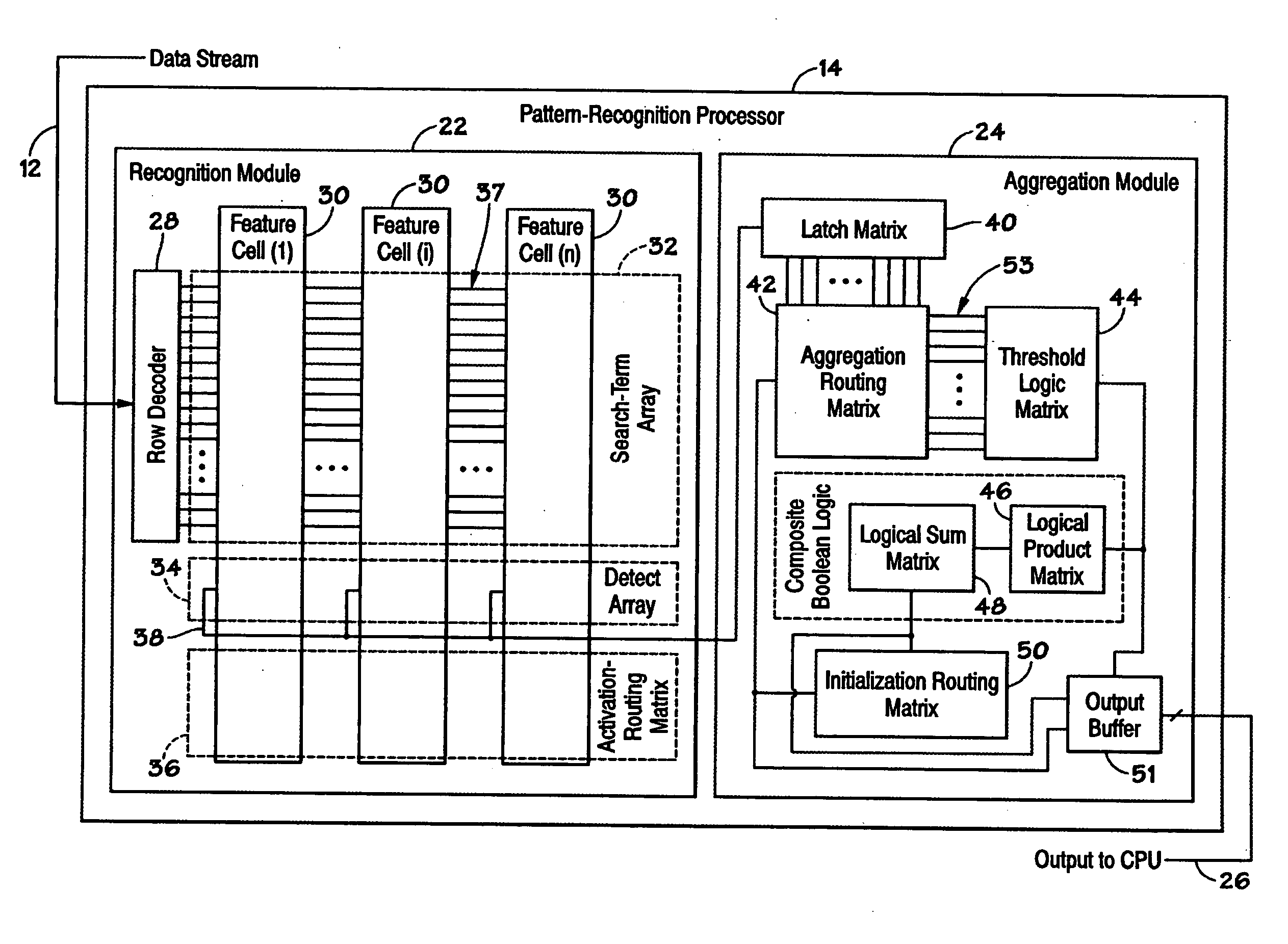 Devices, systems, and methods to synchronize simultaneous DMA parallel processing of a single data stream by multiple devices