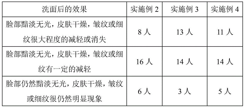 Hyaluronic acid marine collagen essence and preparation method thereof