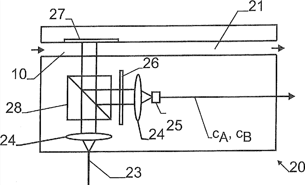 Method for operating an electrical apparatus and electrical apparatus
