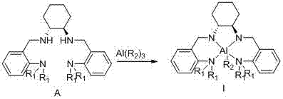 Chiral tetra-amino aniline ligand, aluminum compound thereof, preparation method and application
