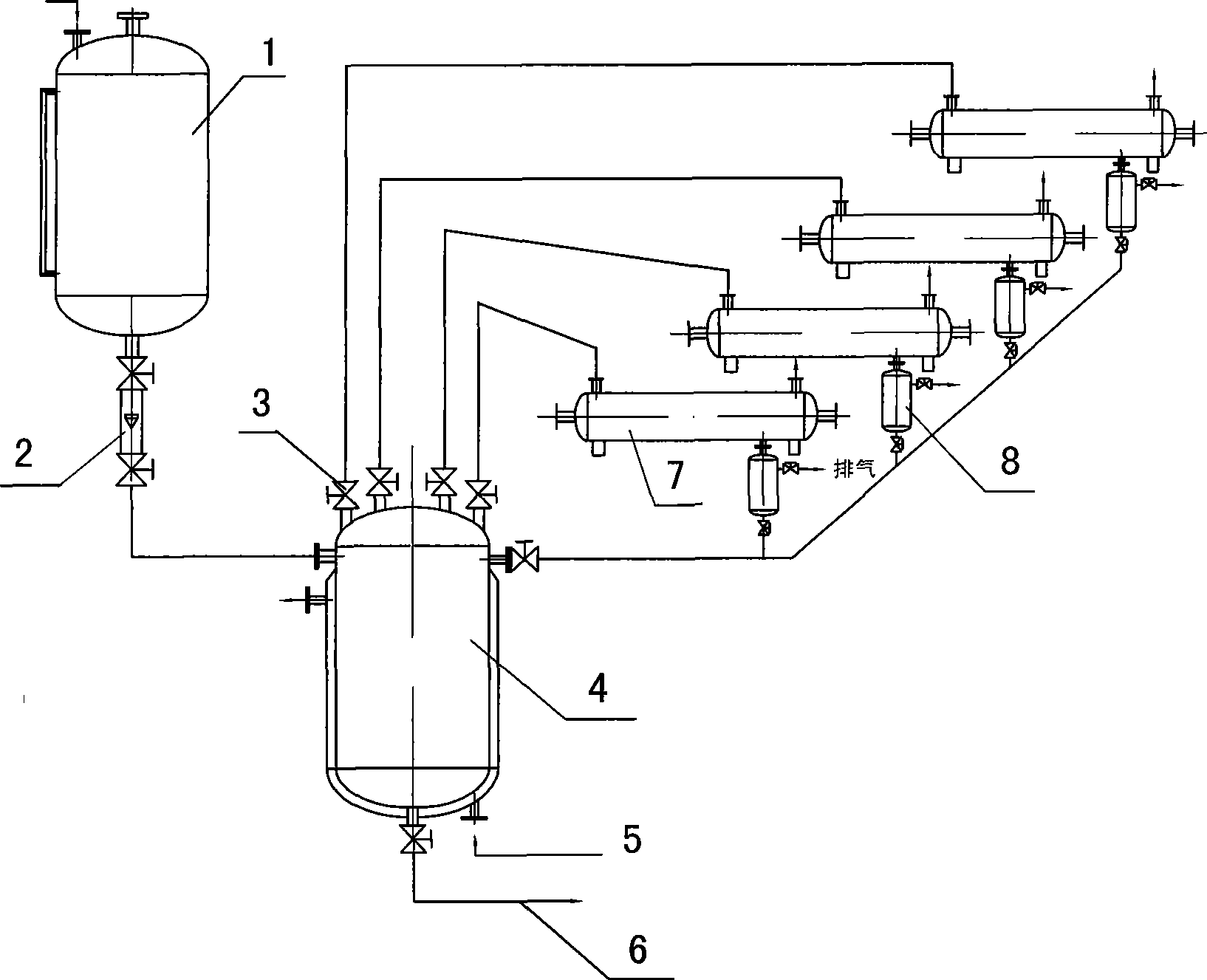 Production process of lithium alcoholate