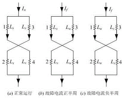 Parallel magnetic saturation fault current limiter based on rare earth permanent magnet material