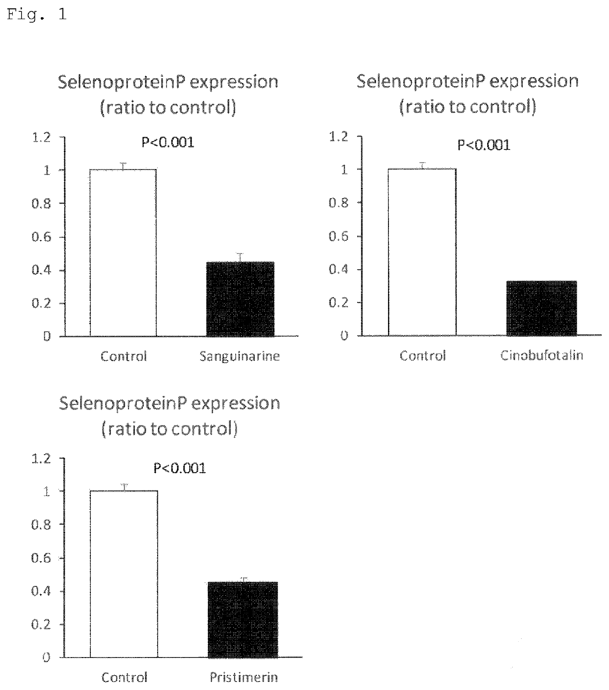 Pulmonary hypertension preventative or therapeutic agent containing component exhibiting selenoprotein P activity-inhibiting effect