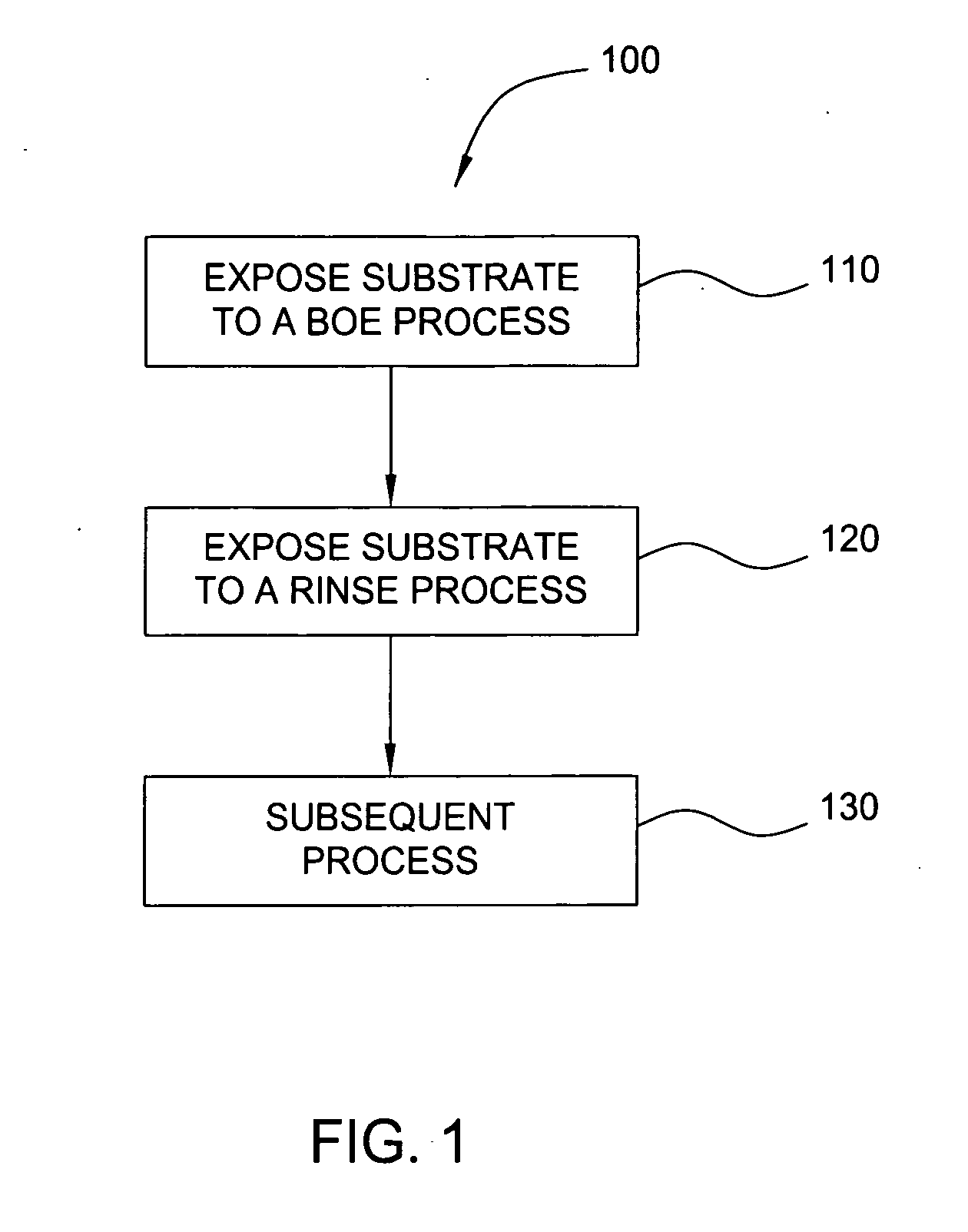 Composition and method for selectively removing native oxide from silicon-containing surfaces
