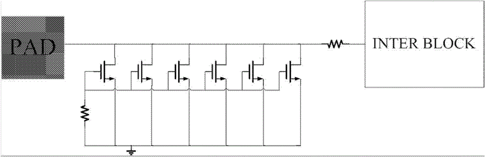 Chip with electrostatic protection function