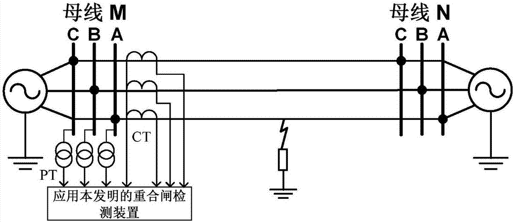 Adaptive reclosing judgment method for single-phase grounding fault of power transmission line