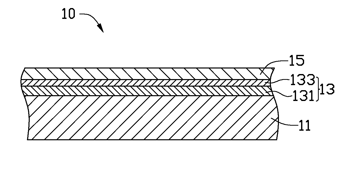 Coated article and method for making the same