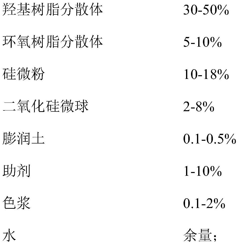 Water-based glass colored jade sand material and preparation method thereof