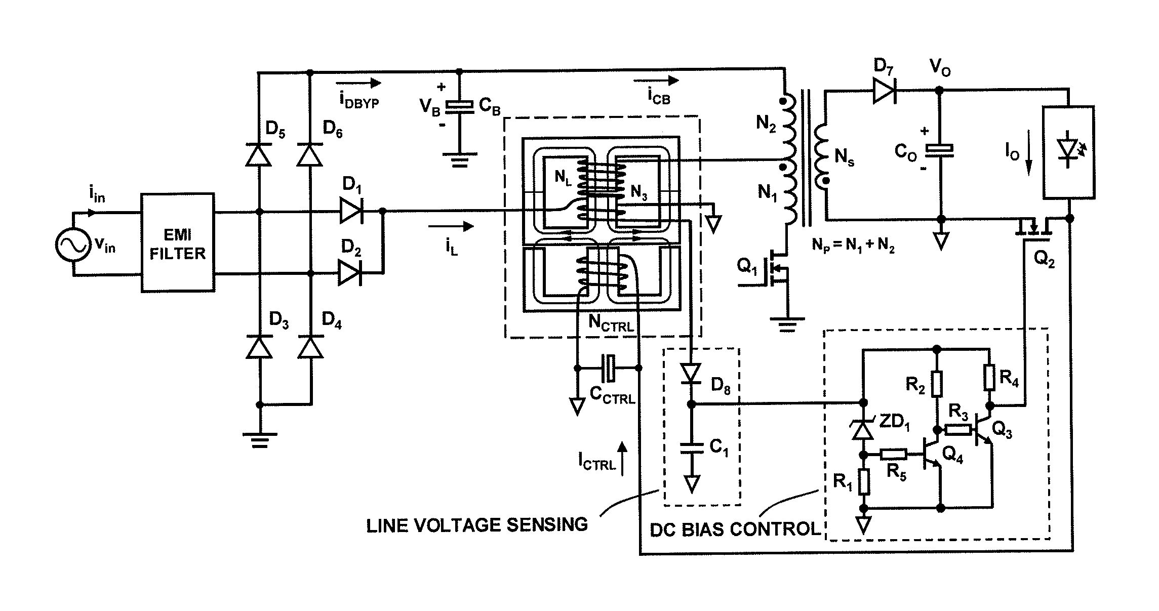 Current-controlled variable inductor