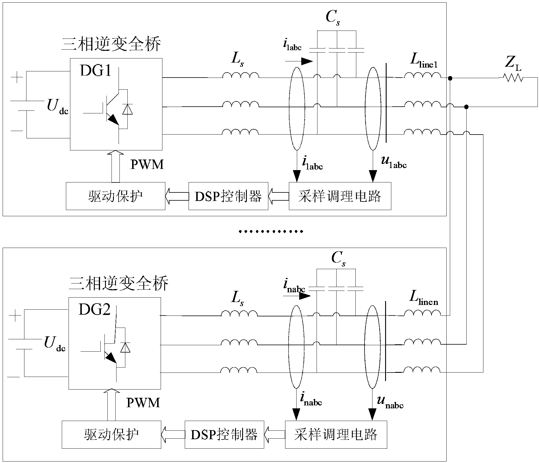 Micro-grid multi-inverter parallel voltage unbalanced compensation method