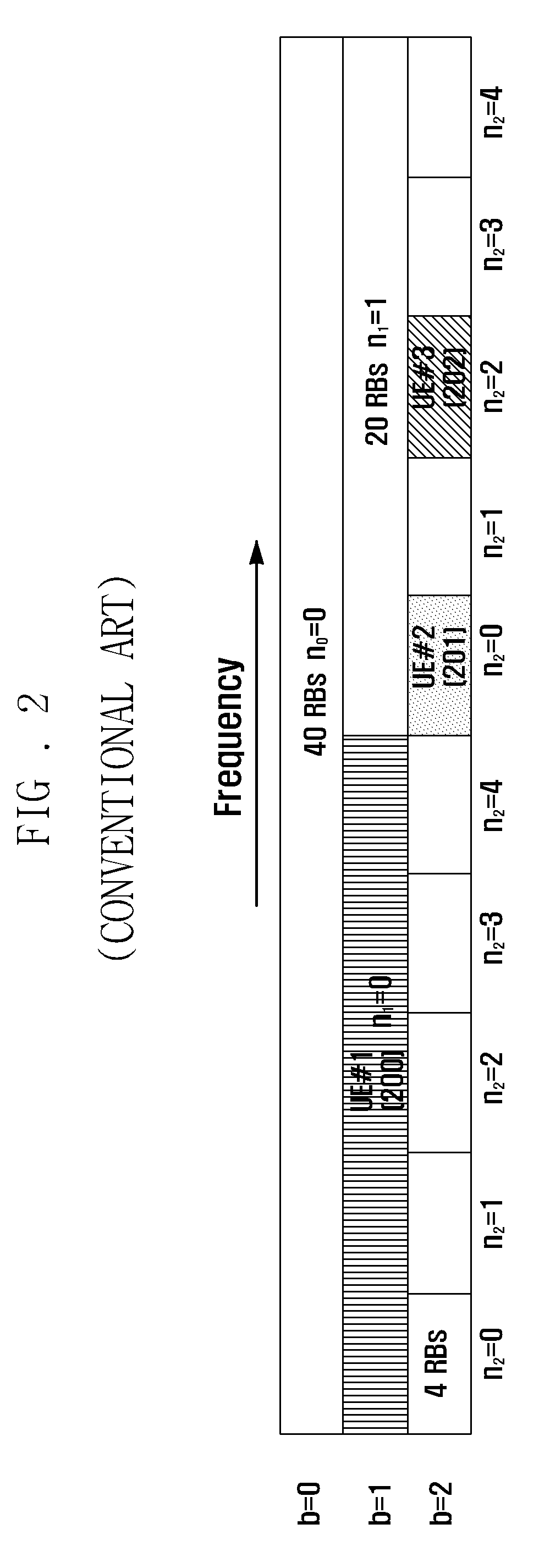 Apparatus and method for transmission of sounding reference signal in uplink wireless communication systems with multiple antennas and sounding reference signal hopping