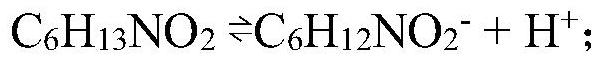 Preparation method and application of isoleucine chelated metal