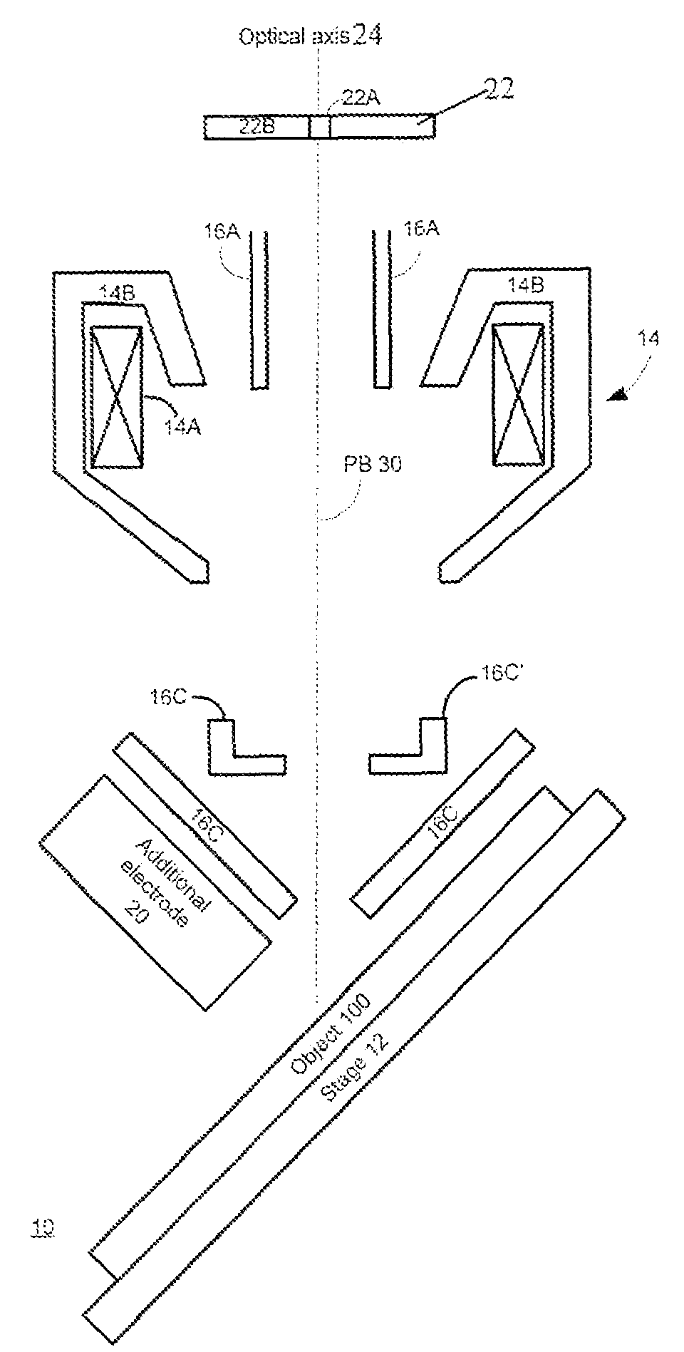 Multiple electrode lens arrangement and a method for inspecting an object
