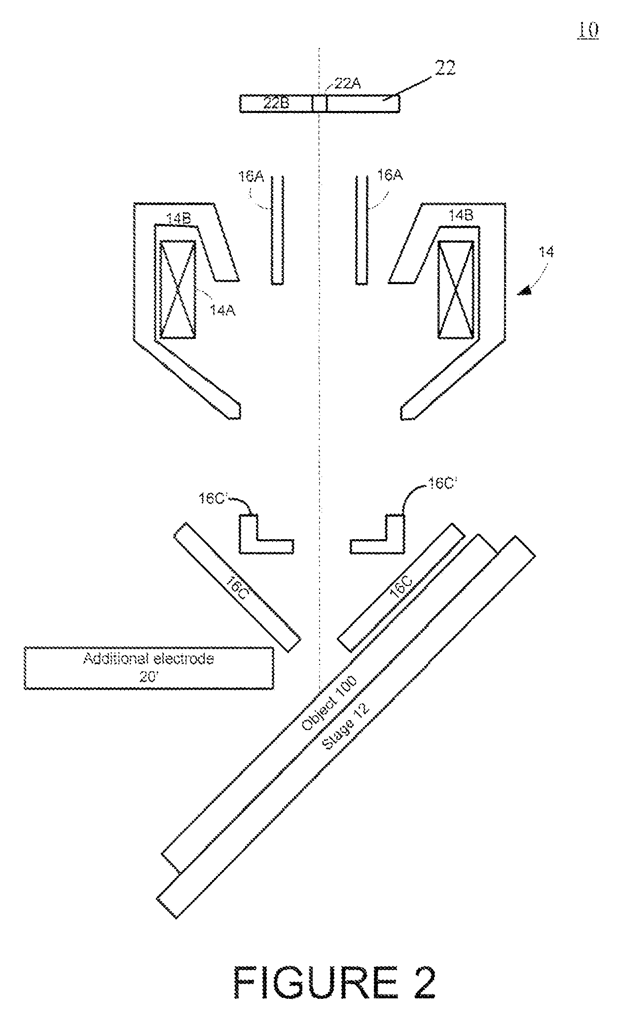 Multiple electrode lens arrangement and a method for inspecting an object