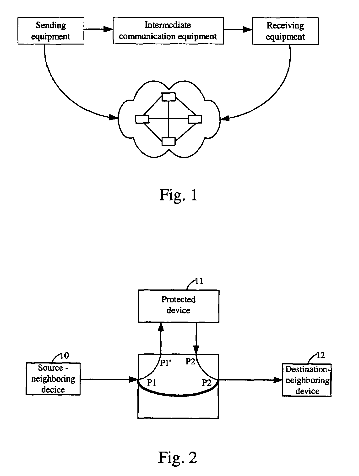 Method and device for data-flow protection of optical interface in data communication equipment