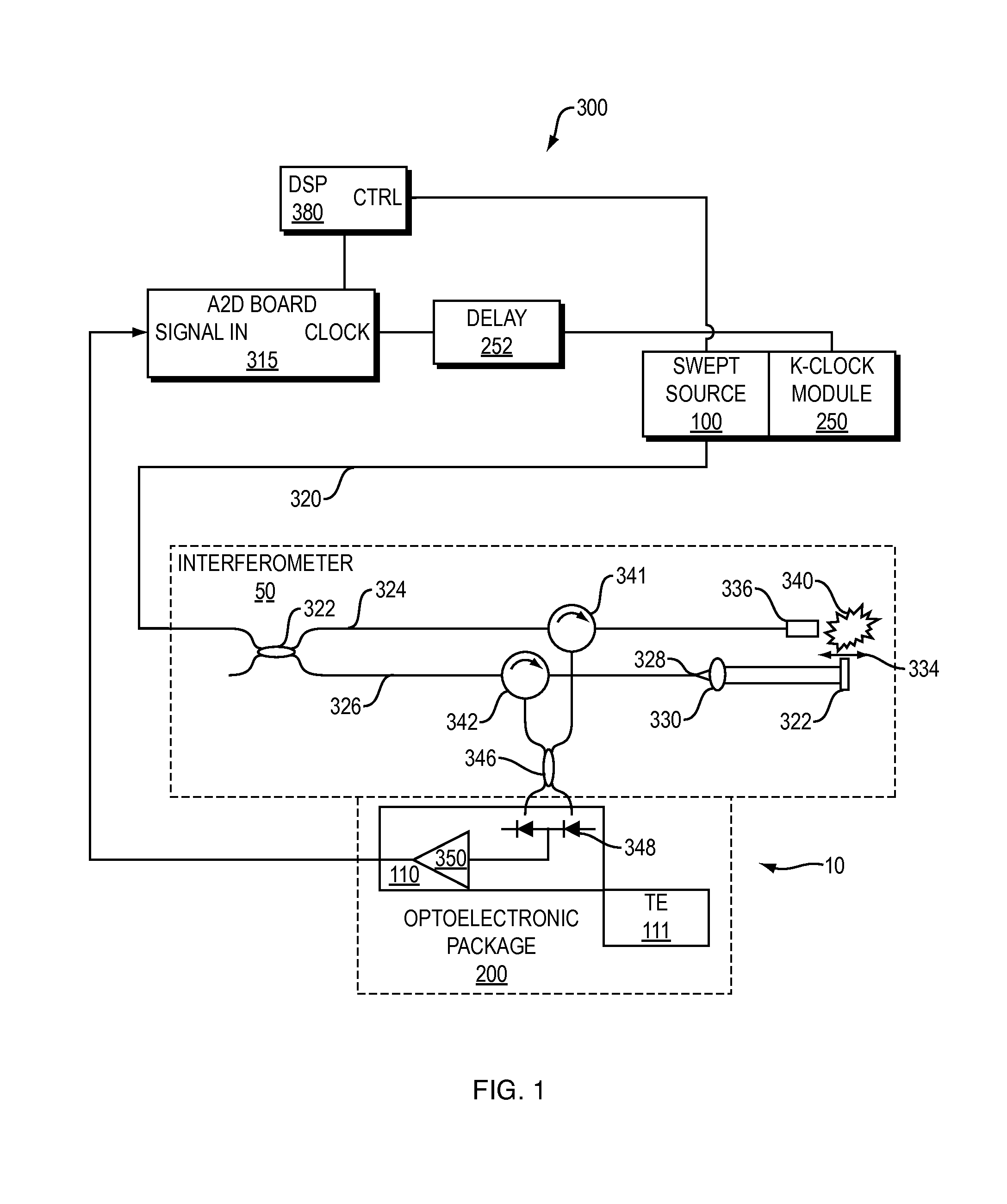 Integrated OCT detector system with transimpedance amplifier