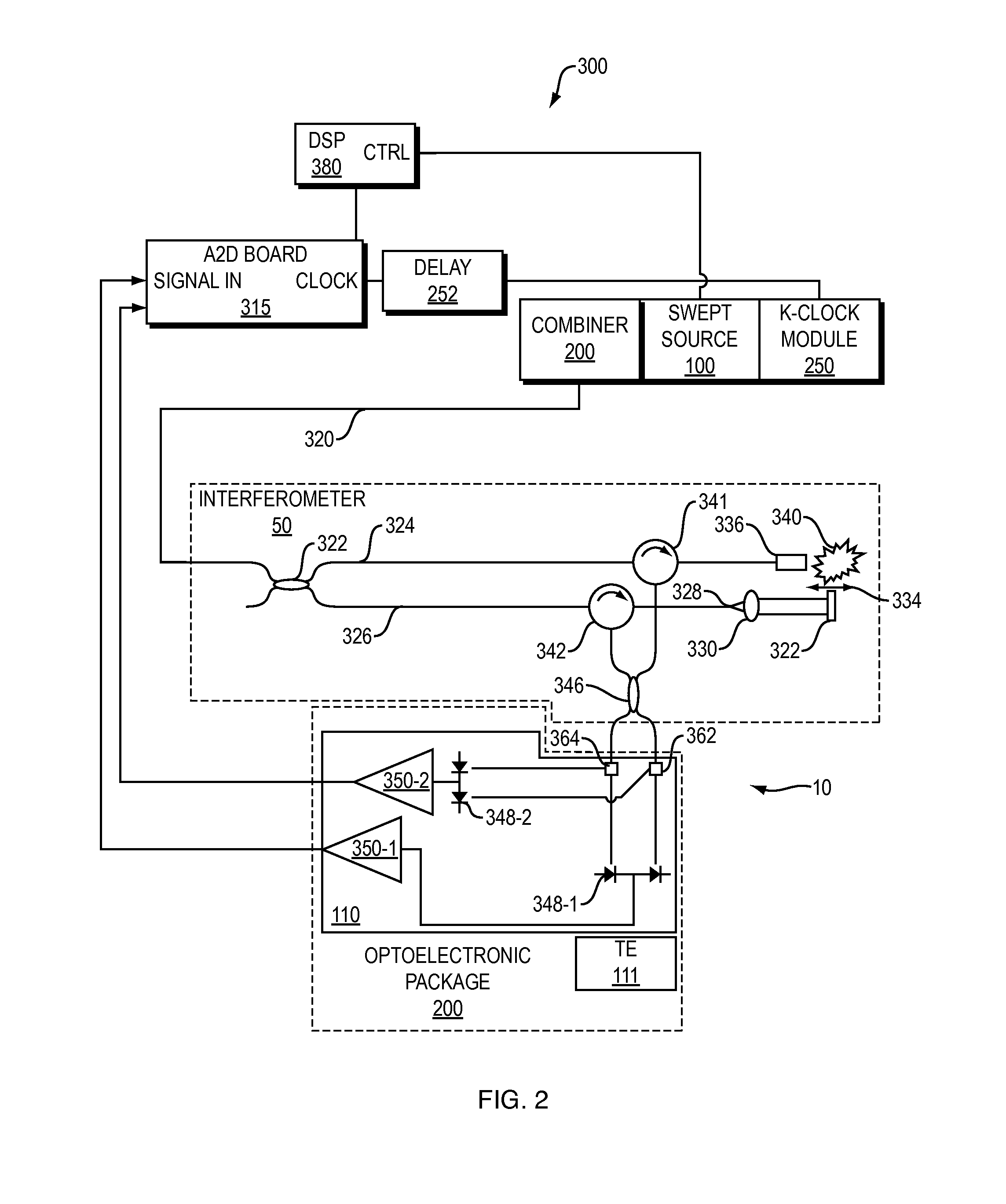 Integrated OCT detector system with transimpedance amplifier