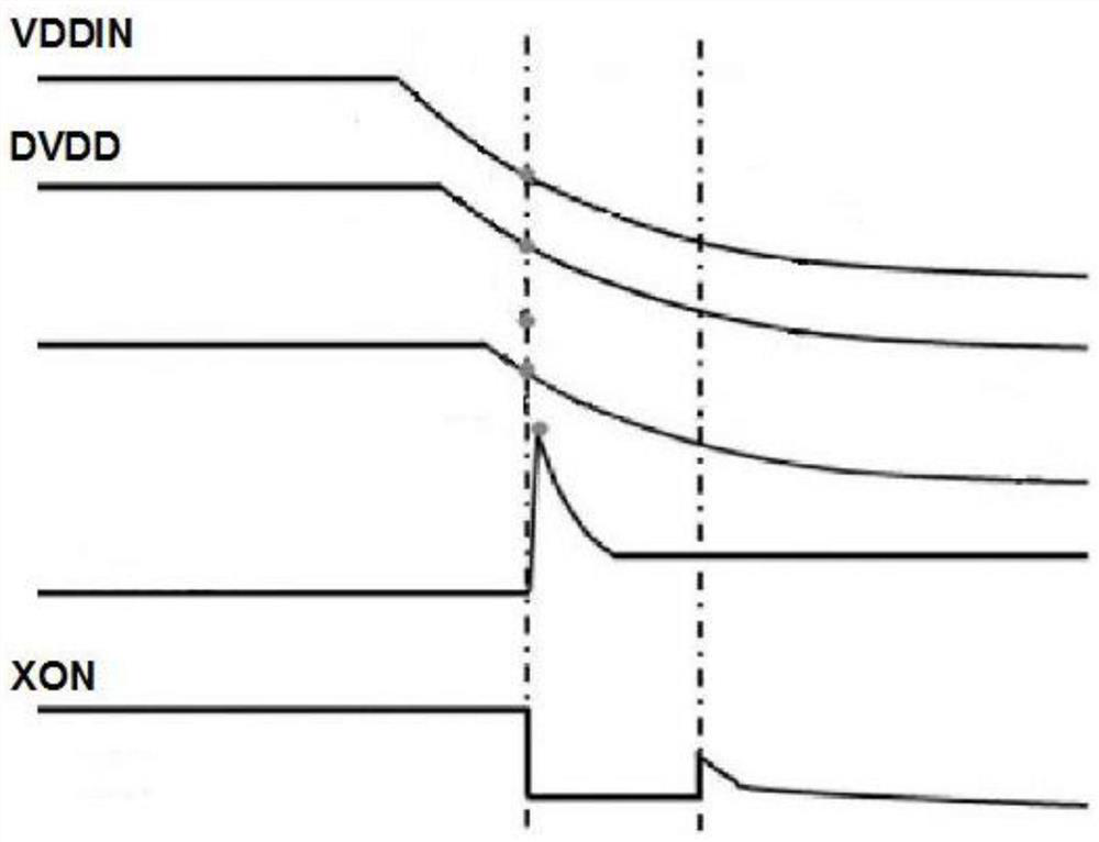 Shutdown afterimage elimination circuit, control method thereof, and liquid crystal display device