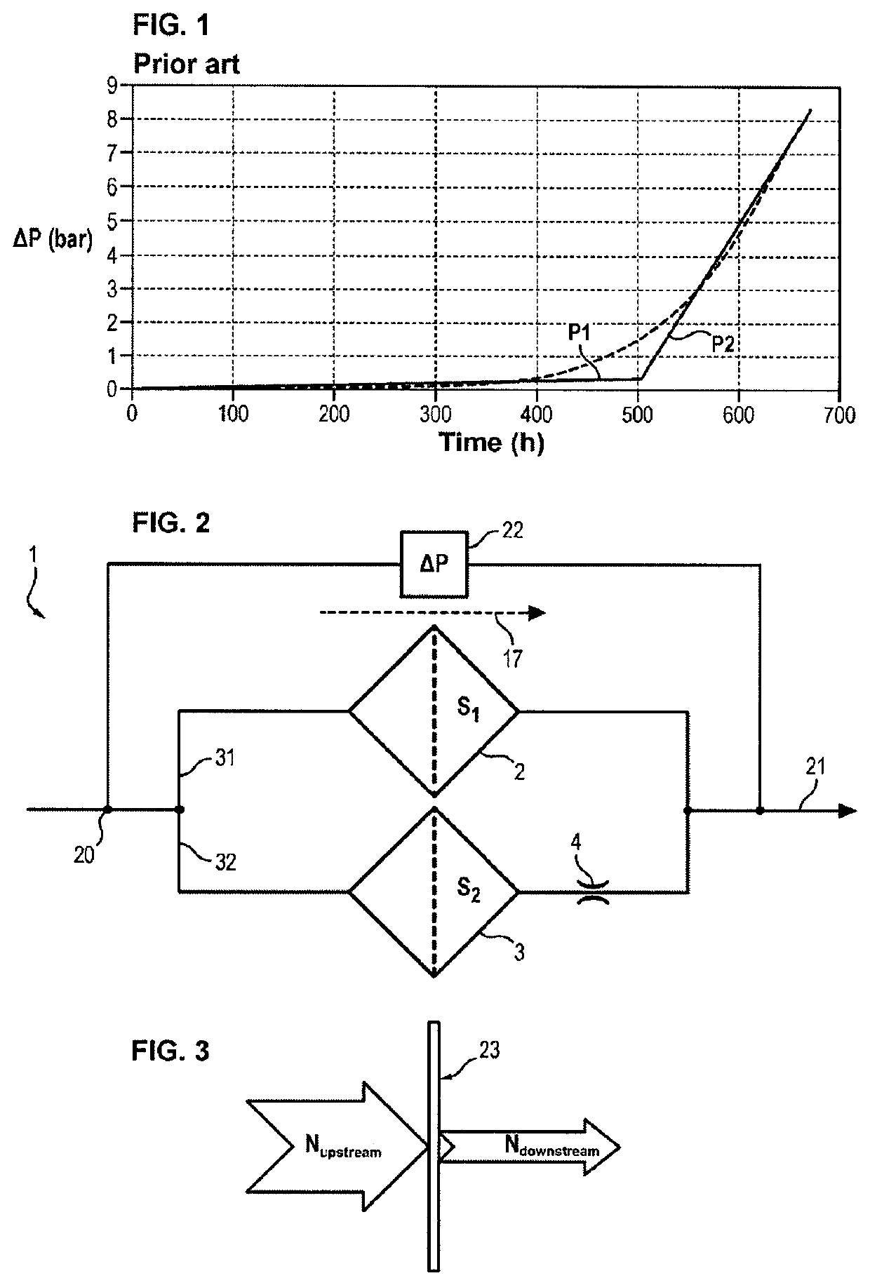 Filter device and system and clogging monitoring method