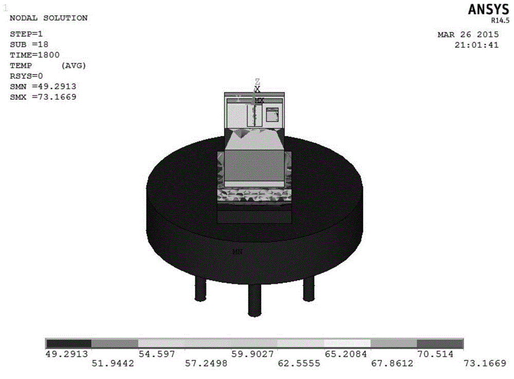 Semiconductor laser temperature simulation method based on TEC temperature control